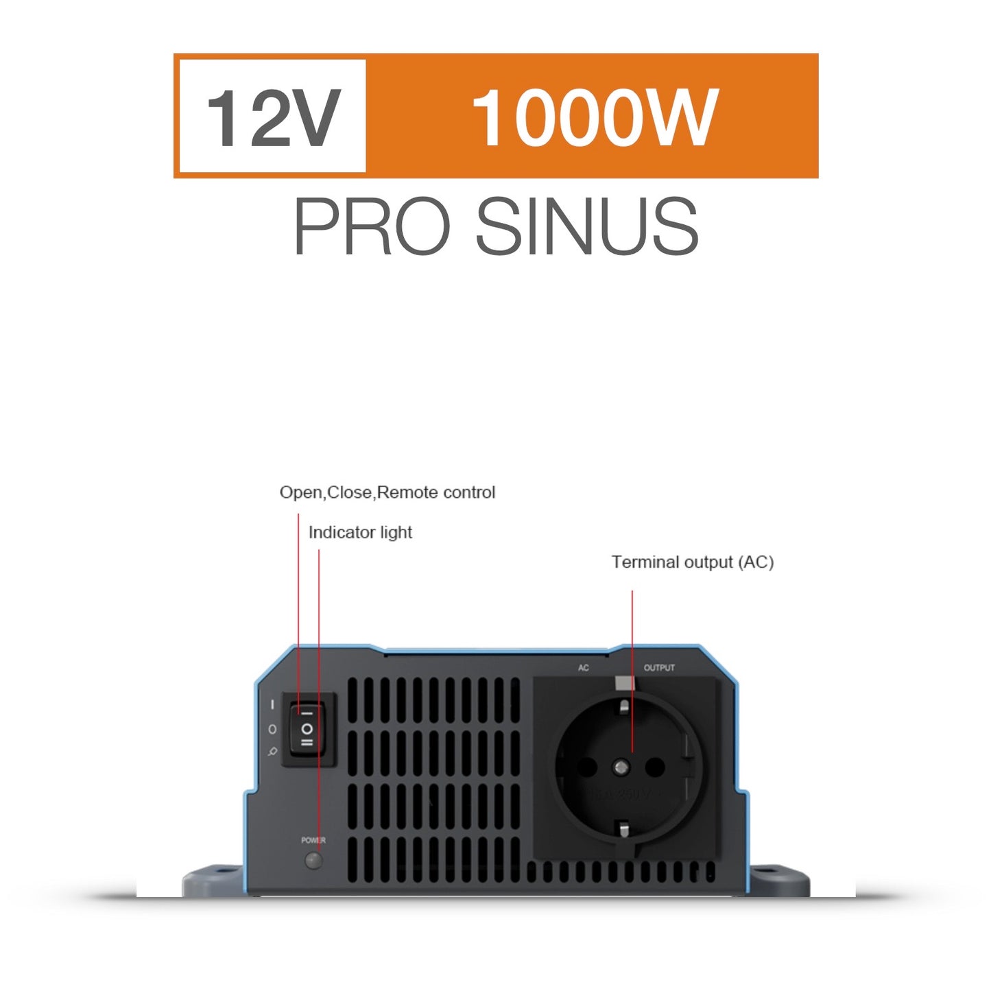 IPPS1000-12