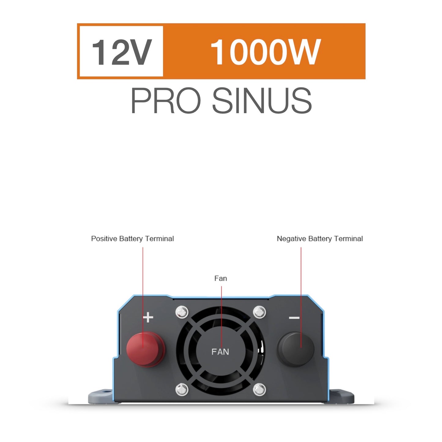 IPPS1000-12