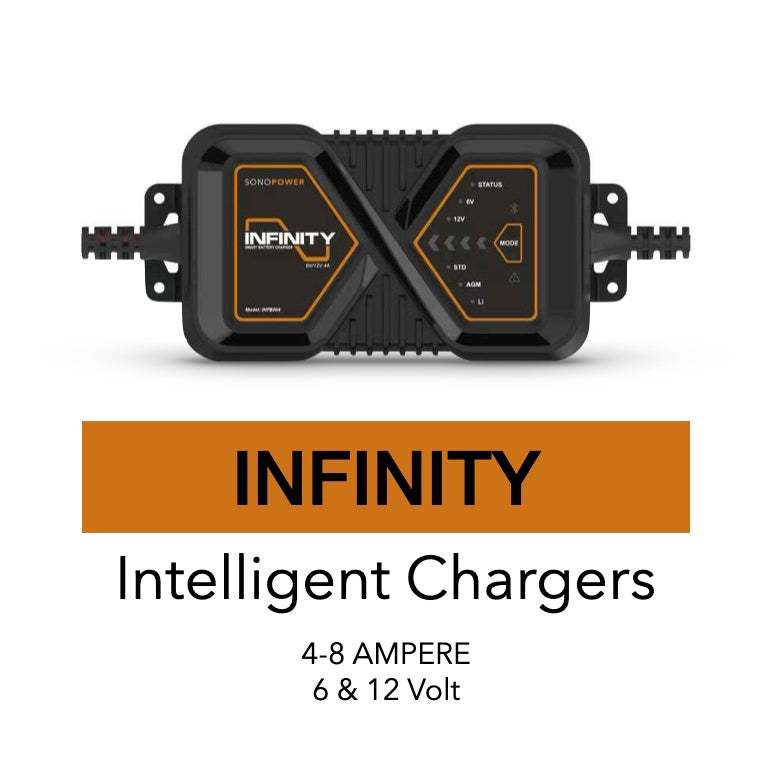 INFINITY - Chargers